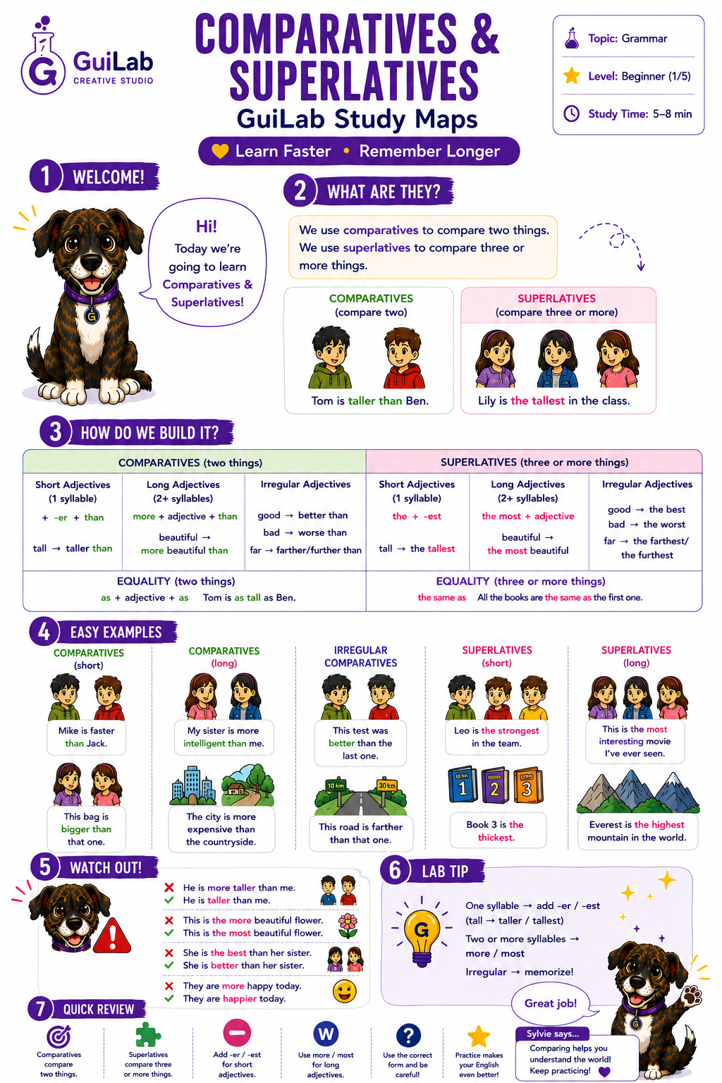 Comparatives & Superlatives