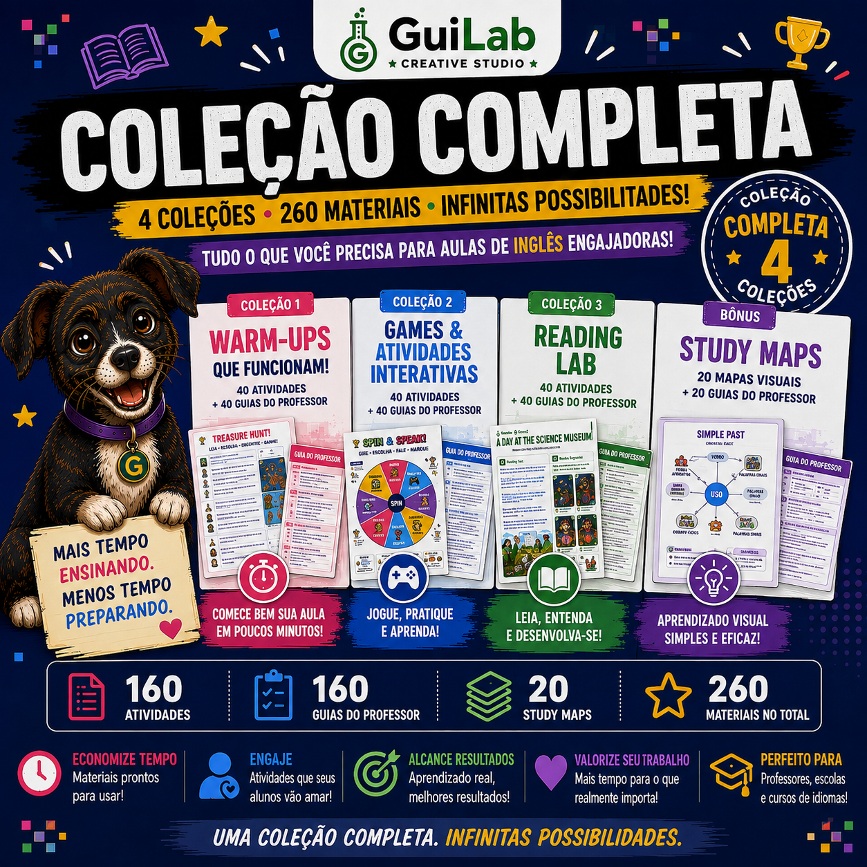 Coleção Completa GuiLab