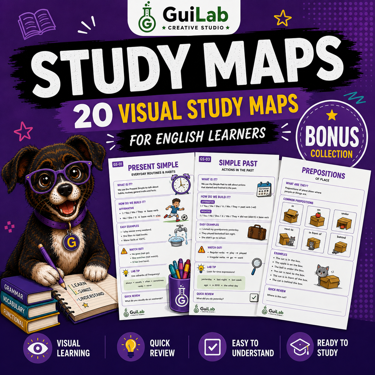 Study Maps
