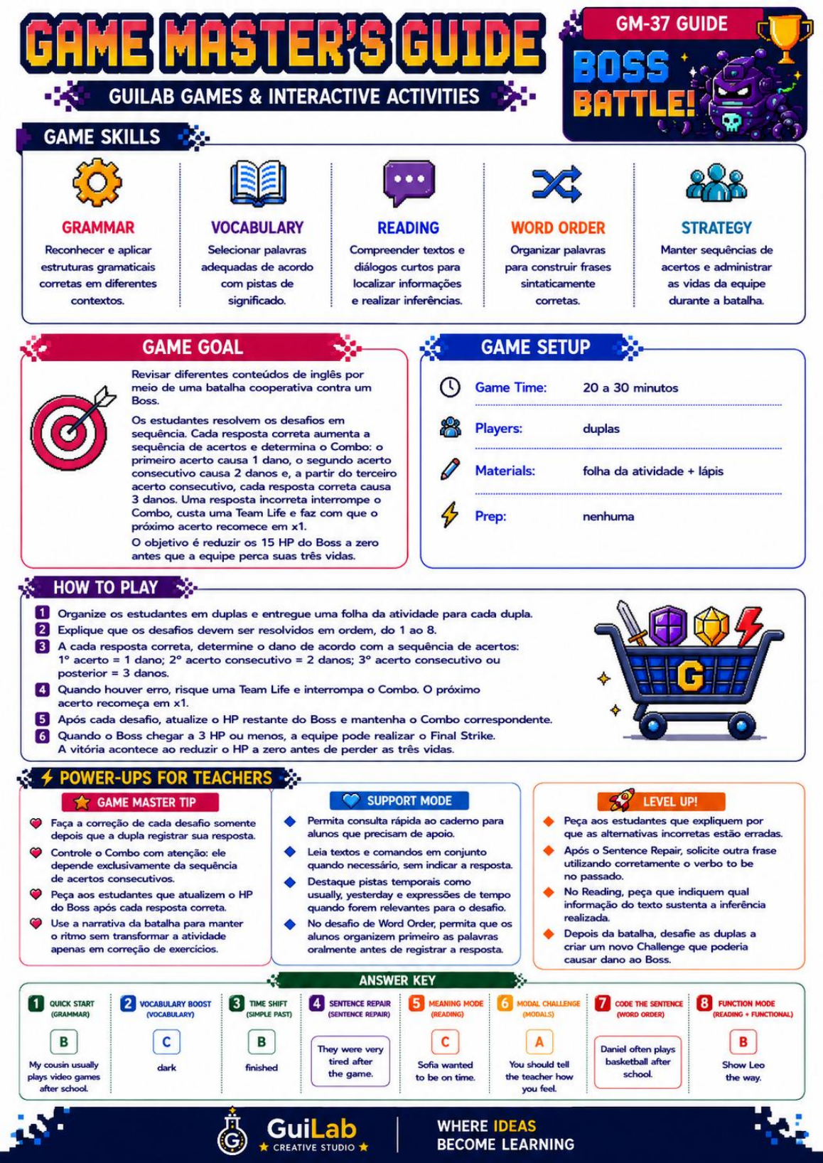 Game Master's Guide de Boss Battle!