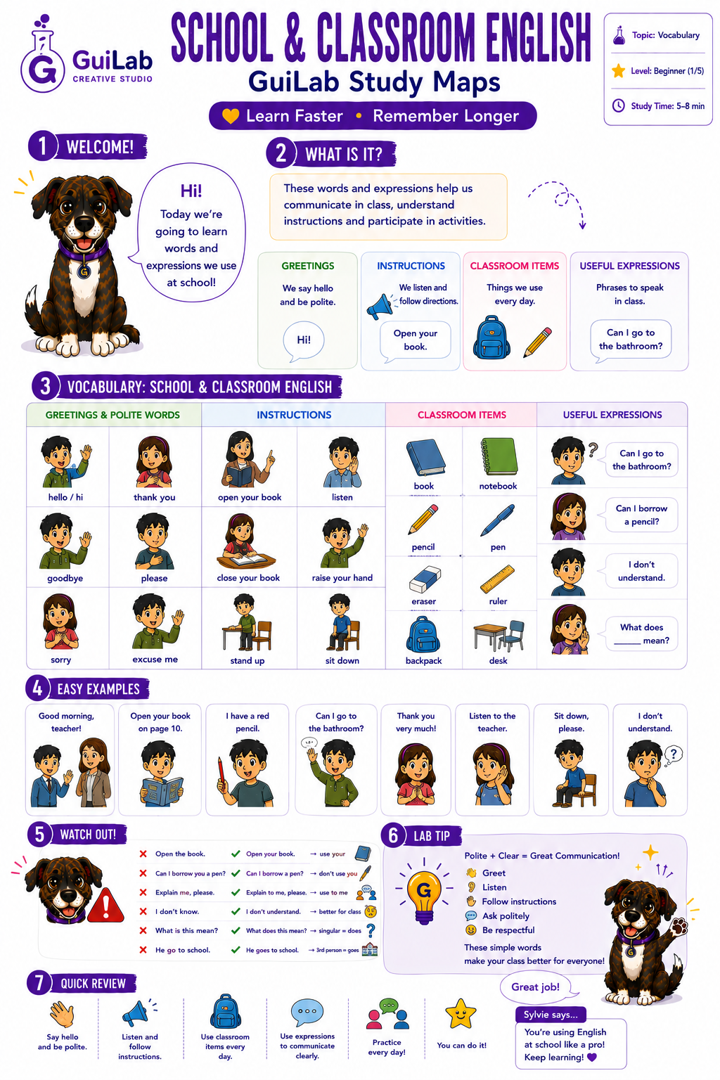 Study Map School and Classroom English