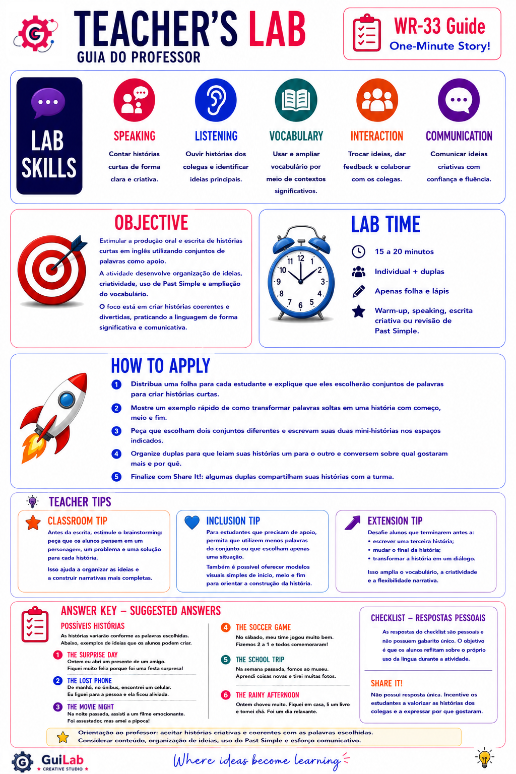 Teacher's Guide do Warm-Up One-Minute Story